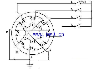 减速步进电机原理图及演示程序