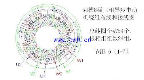 54槽8极三相异步电动机绕组接线图