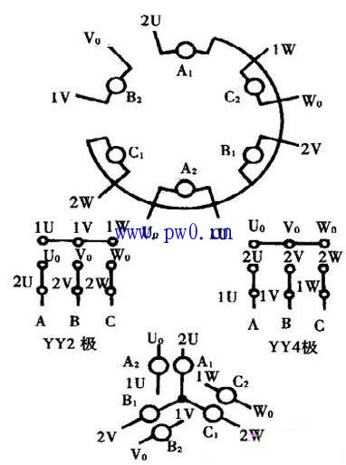 48槽4极2路YY/YY电动机接线图