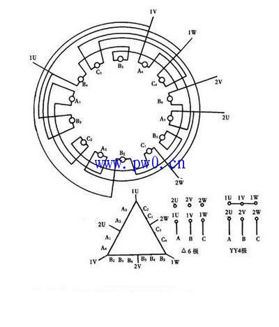 36槽6极4极三角形YY电动机接线图