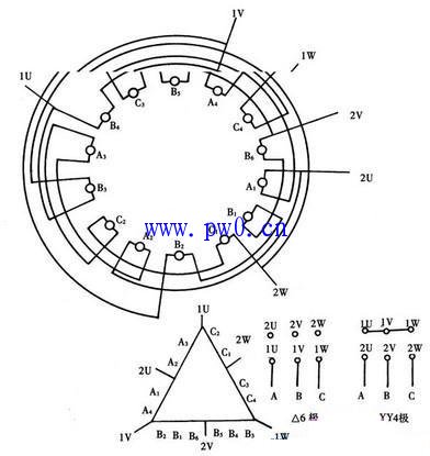 72槽6极三角形YY4极电动机接线图
