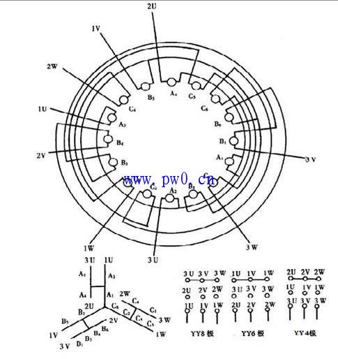 36槽8/6/4极YY电动机接线图