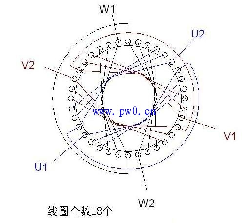 36槽2极三相异步电动机接线图