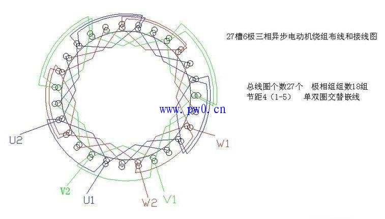 27槽6极三相异步电动机接线图