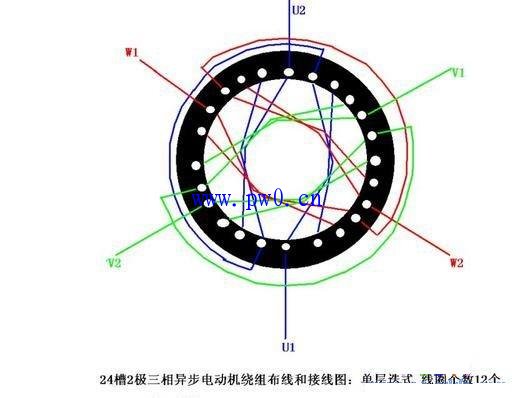 24槽2极三相异步电动机接线图