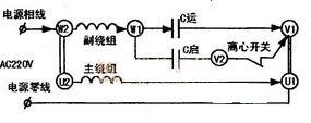 单相双值电机启动原理图