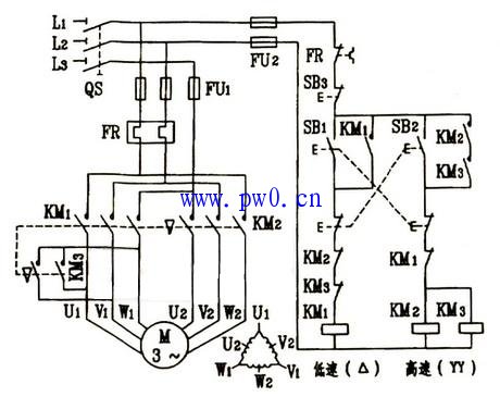 鼠笼式异步电动机改变极对数调速控制电路图