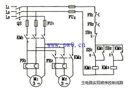 三相电机主电路实现顺序控制电路图