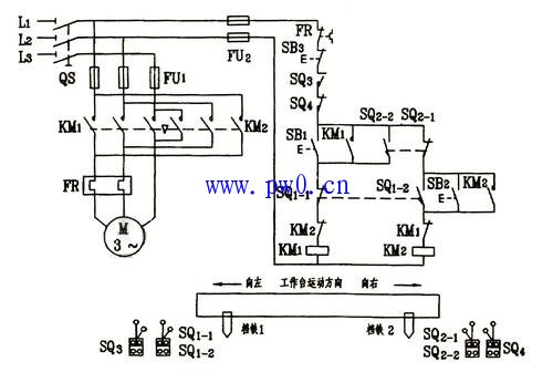 三相电机自动往返行程控制电路图