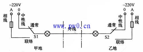 用一根导线传递联络信号接线图