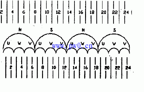 三相24槽4极交流电机布线规律