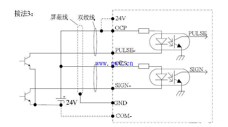 s7-200与英威腾伺服脉冲接线图纸