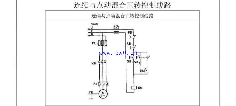 连续点动混合正反转控制线路图