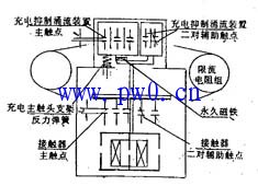 切换电容器接触器接线