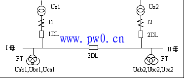 备自投工作原理