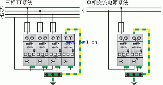 浪涌防雷保护器安装原理及注意事项