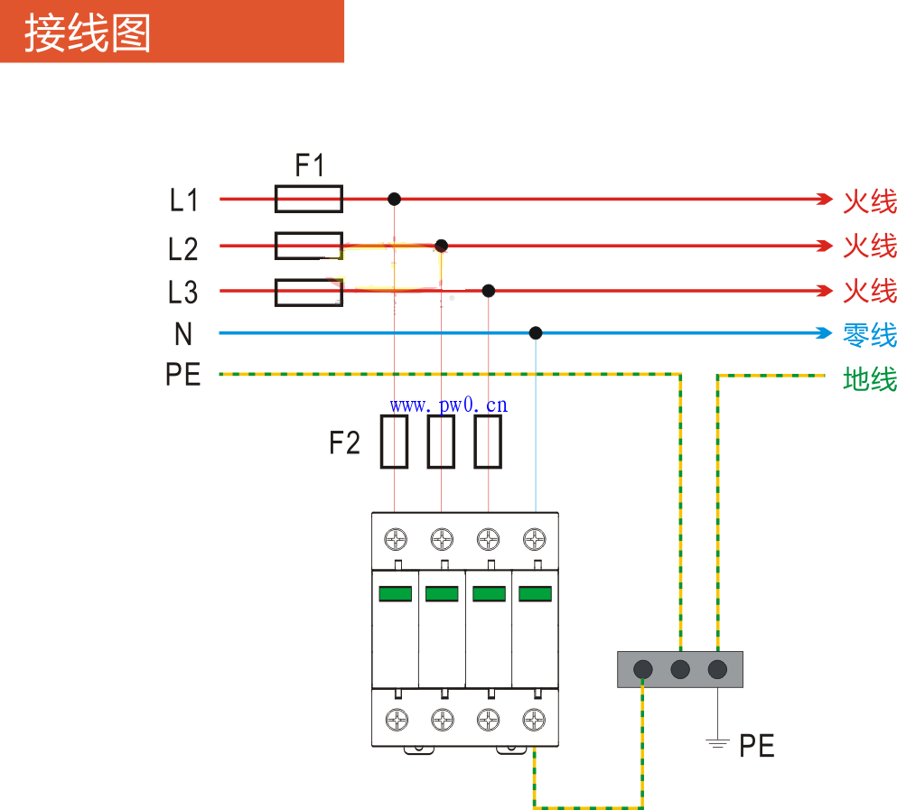 电源防雷器怎么接线,电源防雷器接线图