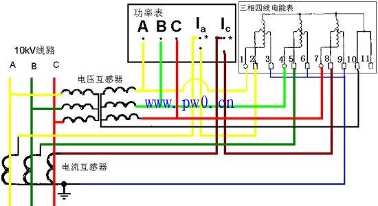 高压电压互感器和电流互感器接线图