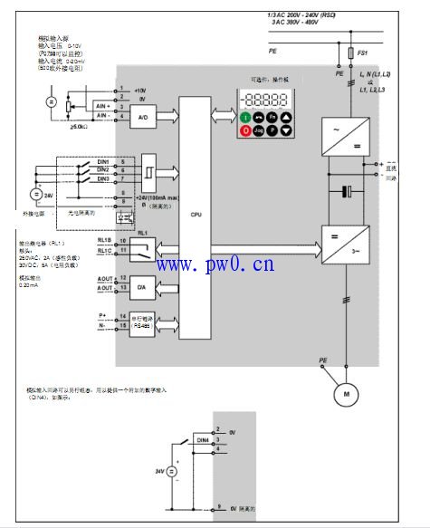 变频器西门子420引脚端子功能图