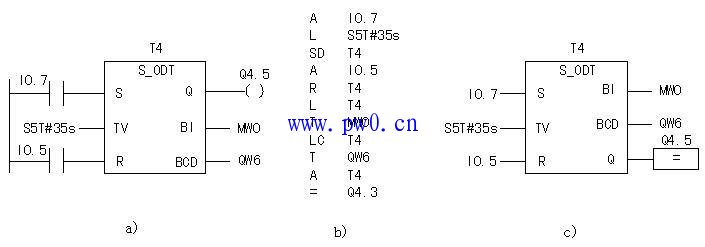 欧姆龙plc定时器指令大全