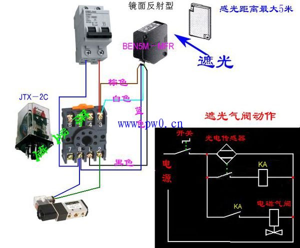 电磁阀控制气缸接线图