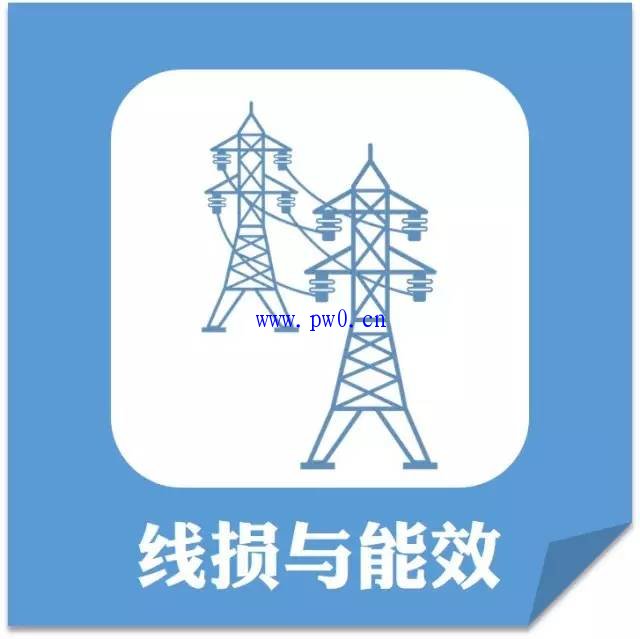 什么是同期线损,同期线损的定义