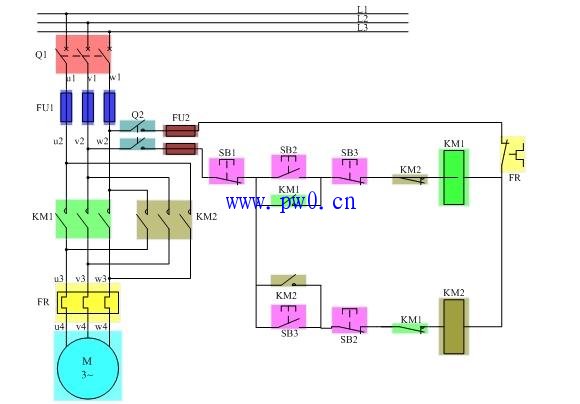 电动机循环正反转原理图