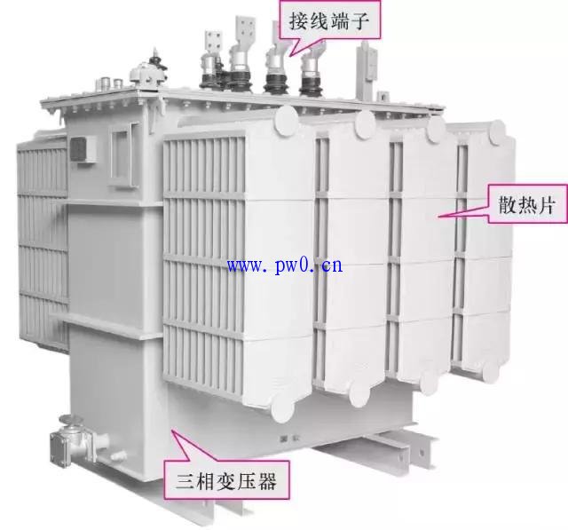 三相变压器结构 三相变压器功能示意图