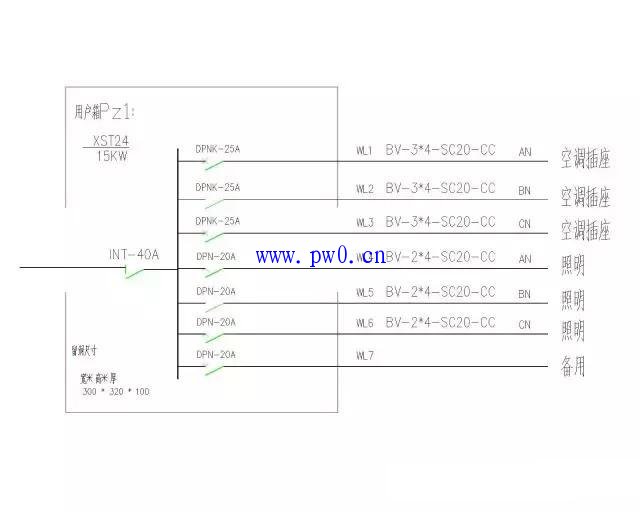 水电图纸电气图纸符号BN和AN是什么意思