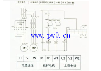 搅拌机怎么接线
