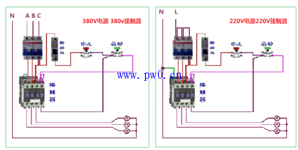 220v和380v交流接触器接线图解