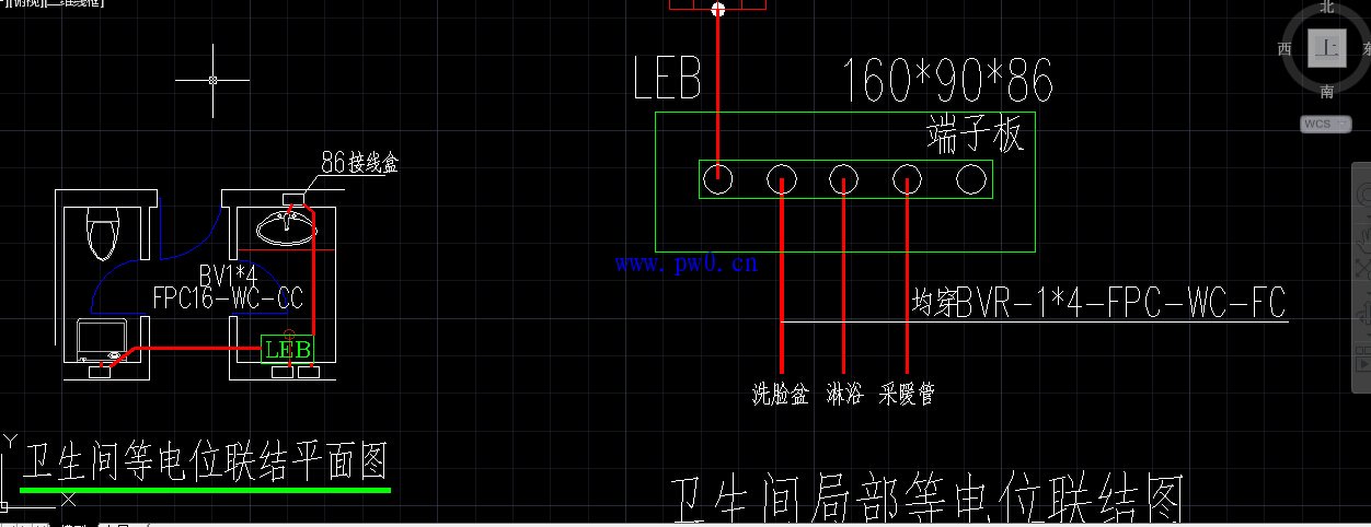 局部等电位是什么?局部等电位的作用