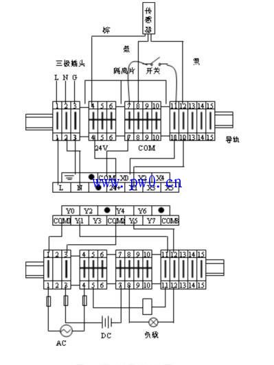 plc端子接线图怎样看