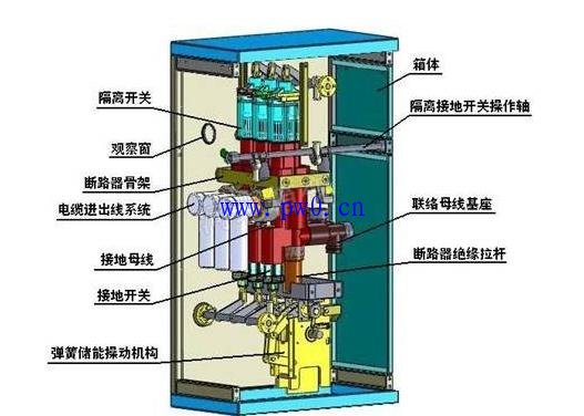 高低压配电柜原理图