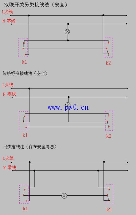 双控开关电路图的三种接线法