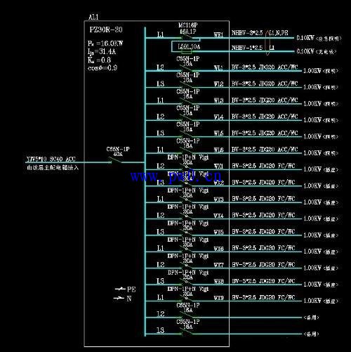 配电箱系统图怎么看?总配电箱系统图识图解
