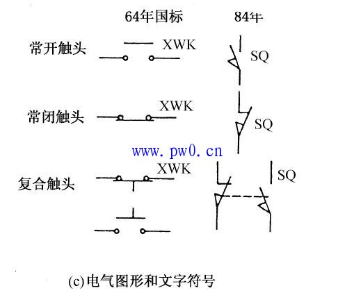 限位开关电气符号_限位开关图形符号