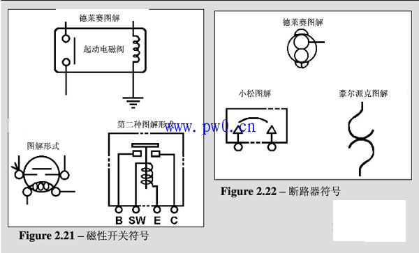 磁性开关电气图形符号