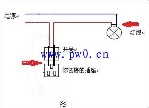 电灯开关可以接插座吗?电灯开关改插座接线图