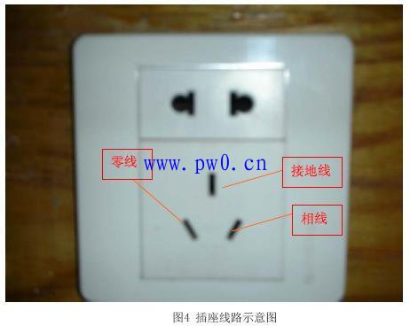 三相五线制在民用建筑电气设计规范