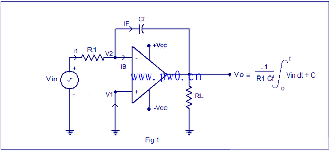 运放积分电路的作用