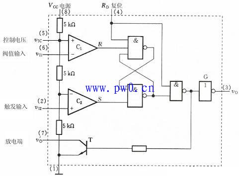 555定时器内部结构简化原理图及功能表
