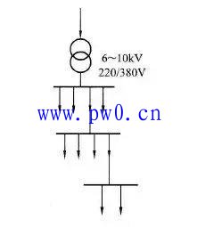 低压配电线路安装方法及接线方式