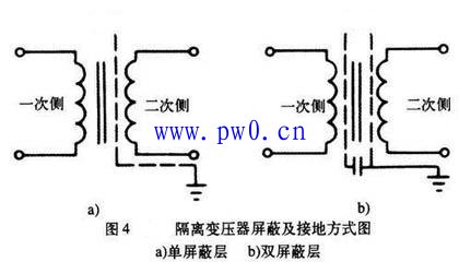 隔离变压器电路图怎么画?隔离变压器电气符号