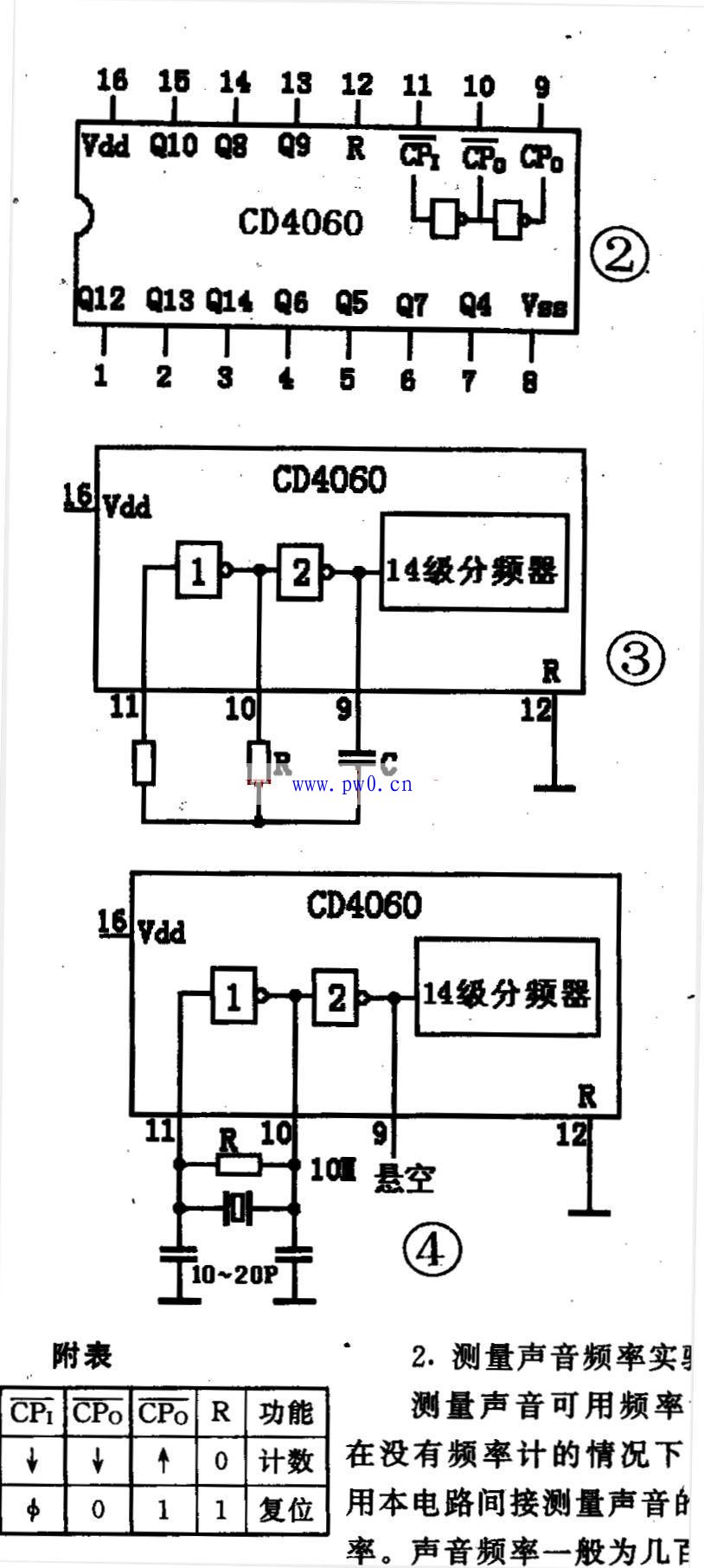 cd4060引脚图及功能
