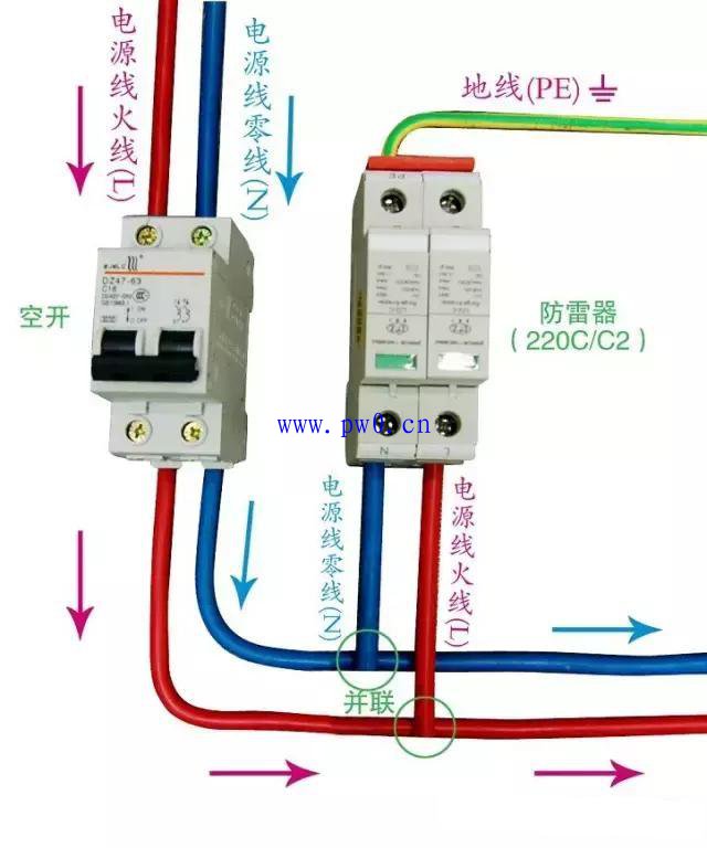 电力元器件浪涌保护器基础知识