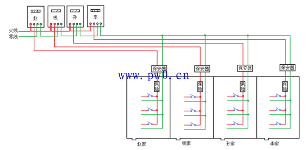 多个电表如何连接?出租房多个电表接线图