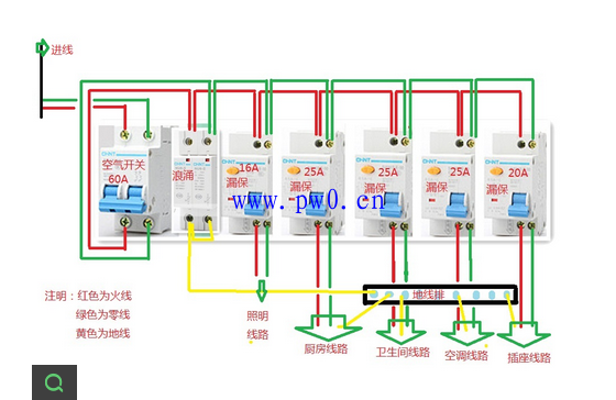 配电箱接地线图解