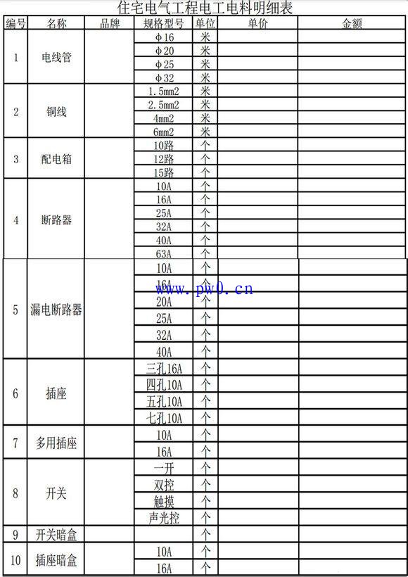 住宅电路设计原则