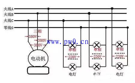 单相电与三相电的联系
